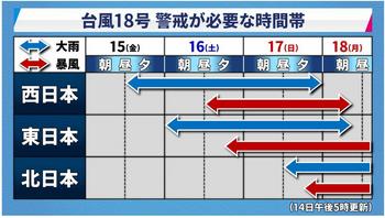 台風18号の予想.jpg